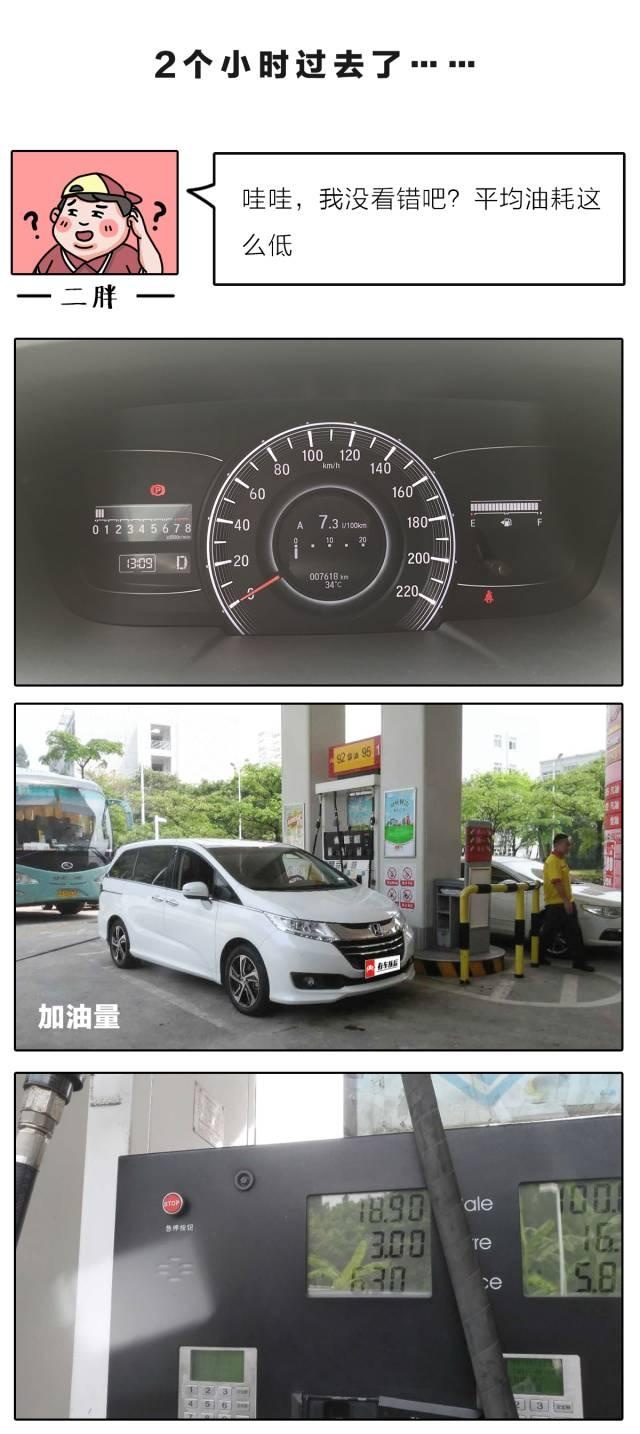 5L/100km！看完这台日系大车的油耗，德系、美系都绝望了！