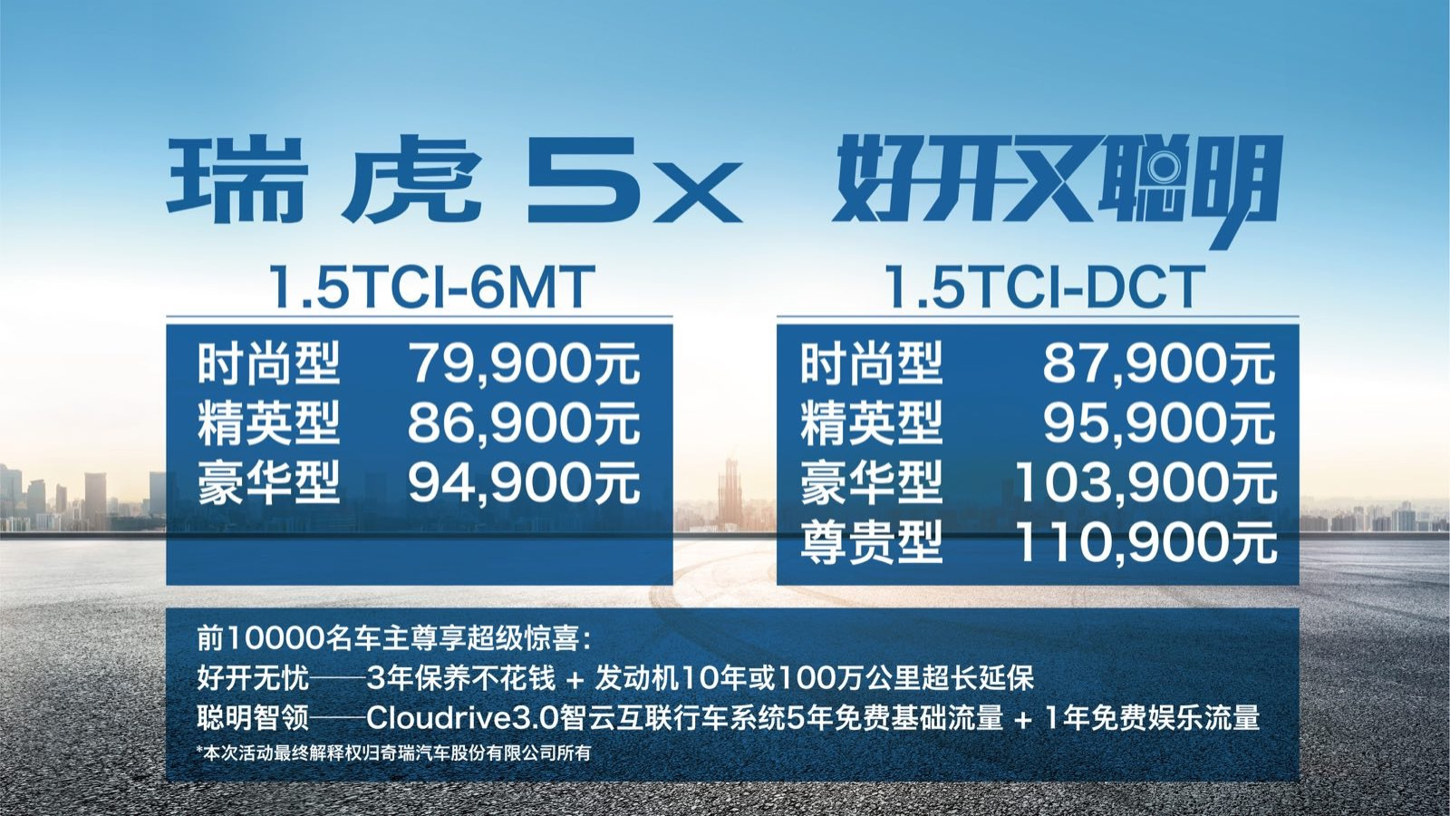 好开又聪明，奇瑞瑞虎5x能热销吗？