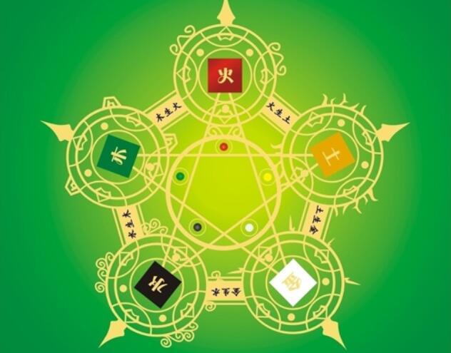 这个八字2019年能做老板,后面差运到来只能打工,都是命啊