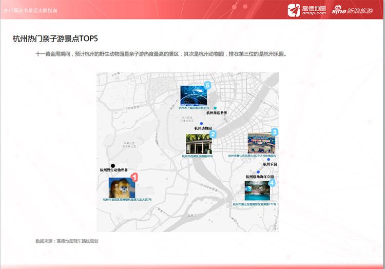 大数据预测:十一黄金周出游 哪里人少还便宜?