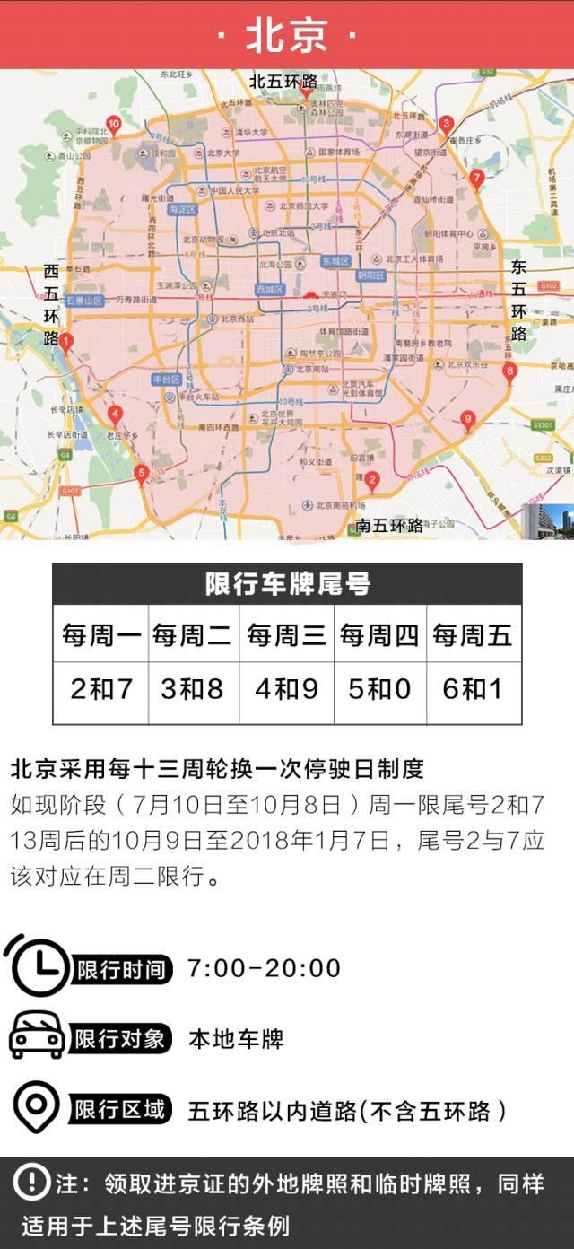 国庆开车,这7个城市不能随便进,否则分分钟扣分、罚款!