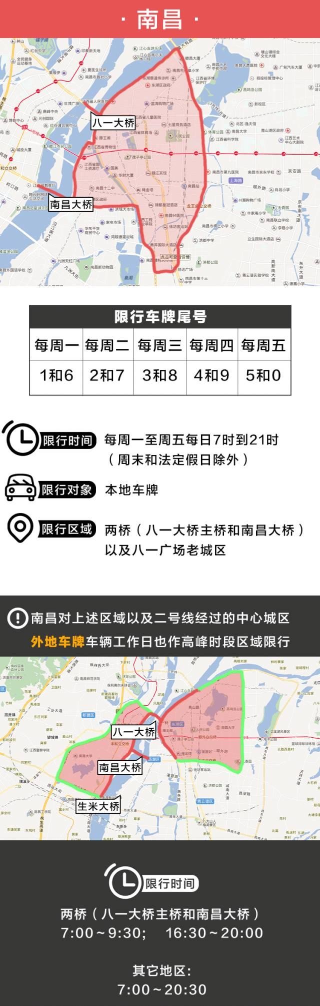 国庆开车，这7个城市不能随便进，否则分分钟扣分、罚款！