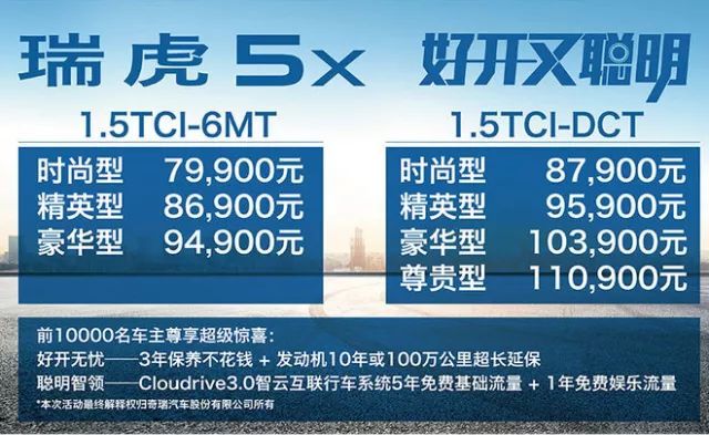 一天5款新车强势登陆，国产车太疯狂！