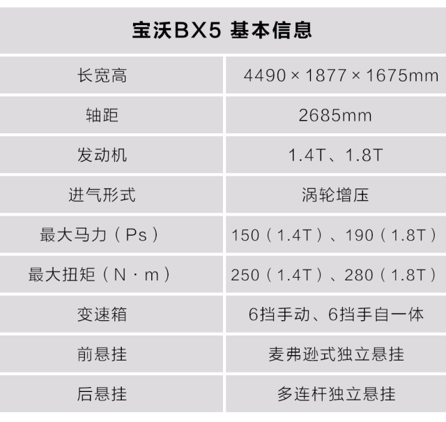 12.38万起的全新德系SUV，除了漂亮还有什么？