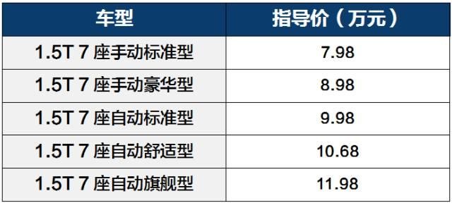 7.98万起，中国在售唯一一台7座轿车正式上市！