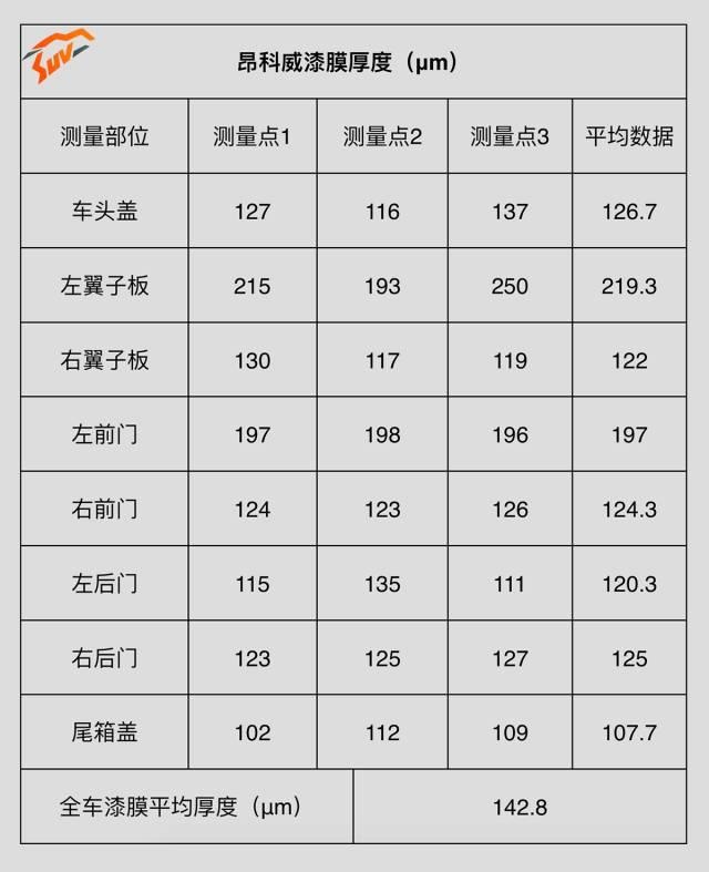 全国做工人口_全国人口普查