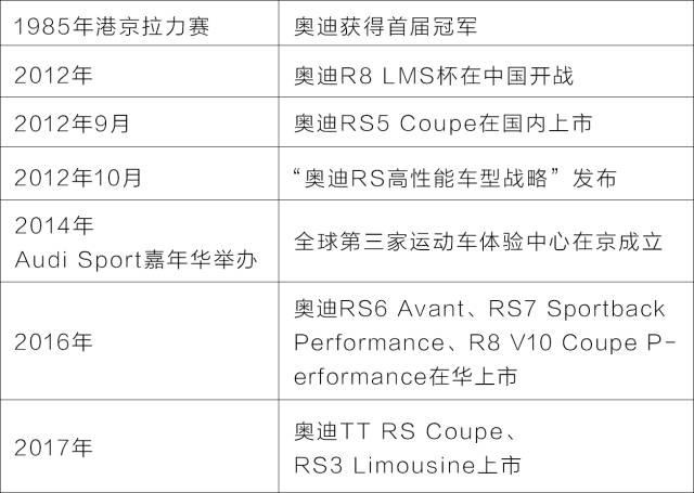 100多年来，汽车圈一直有一个神秘而疯狂的组织，只是你不知道！