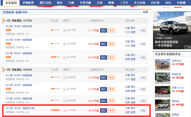 5008 GT版销售火热超预期，原来消费者那么识货！
