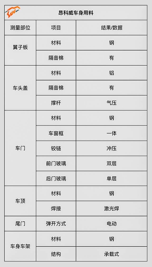 全国做工人口_全国人口普查