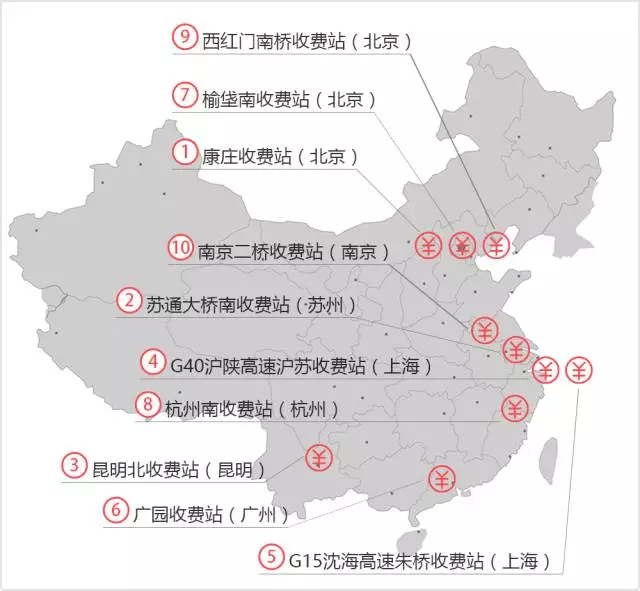 【通知】“十一”期间10条最堵的高速曝光，广大司机请注意避开！