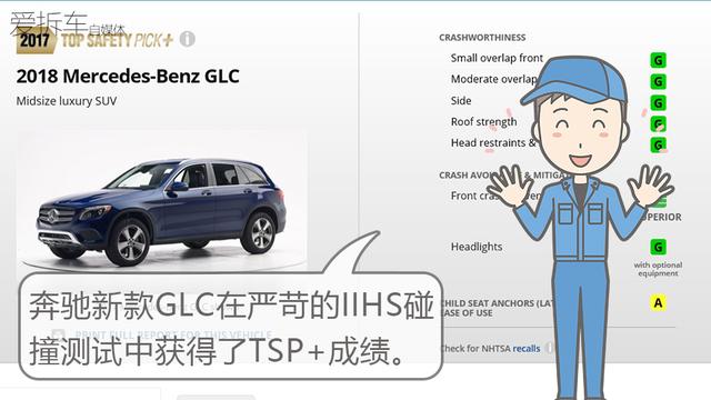 预想很安全的奔驰GLC，在严苛的IIHS碰撞中会是什么结局？