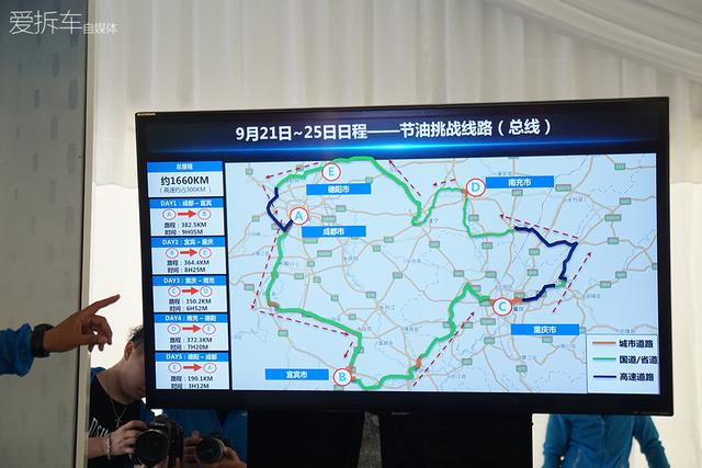 小编解锁地狱级节油成就，一箱油竟然跑了近2000公里