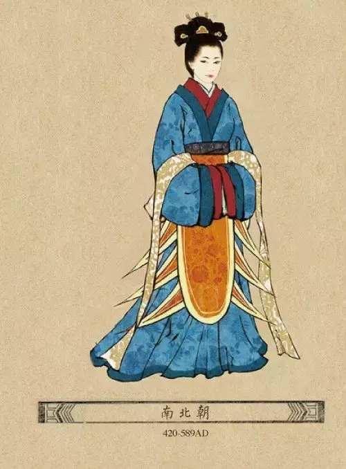 古代中国女子服饰变化,唐朝实在有点接受不了|服饰|朝代|服装_新浪新闻