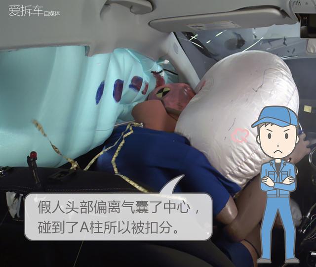 预想很安全的奔驰GLC，在严苛的IIHS碰撞中会是什么结局？