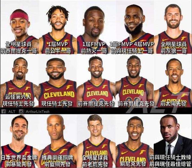 两大mvp落选骑士首发詹姆斯期盼2015中锋早日加盟