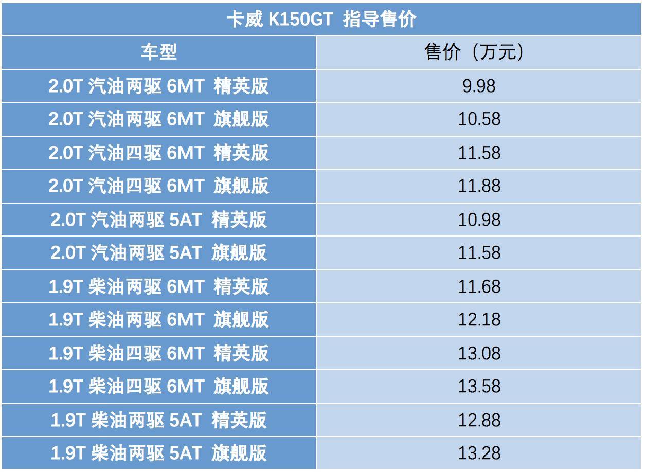 新款博越年内上市；广汽三菱新车质量跻身日系前三甲