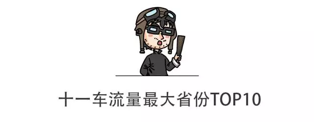 【通知】“十一”期间10条最堵的高速曝光，广大司机请注意避开！