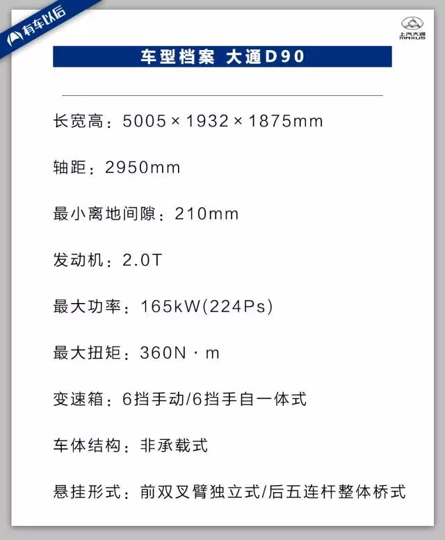 挑战陆巡、霸道！迪拜试驾20万左右最大国产旗舰SUV