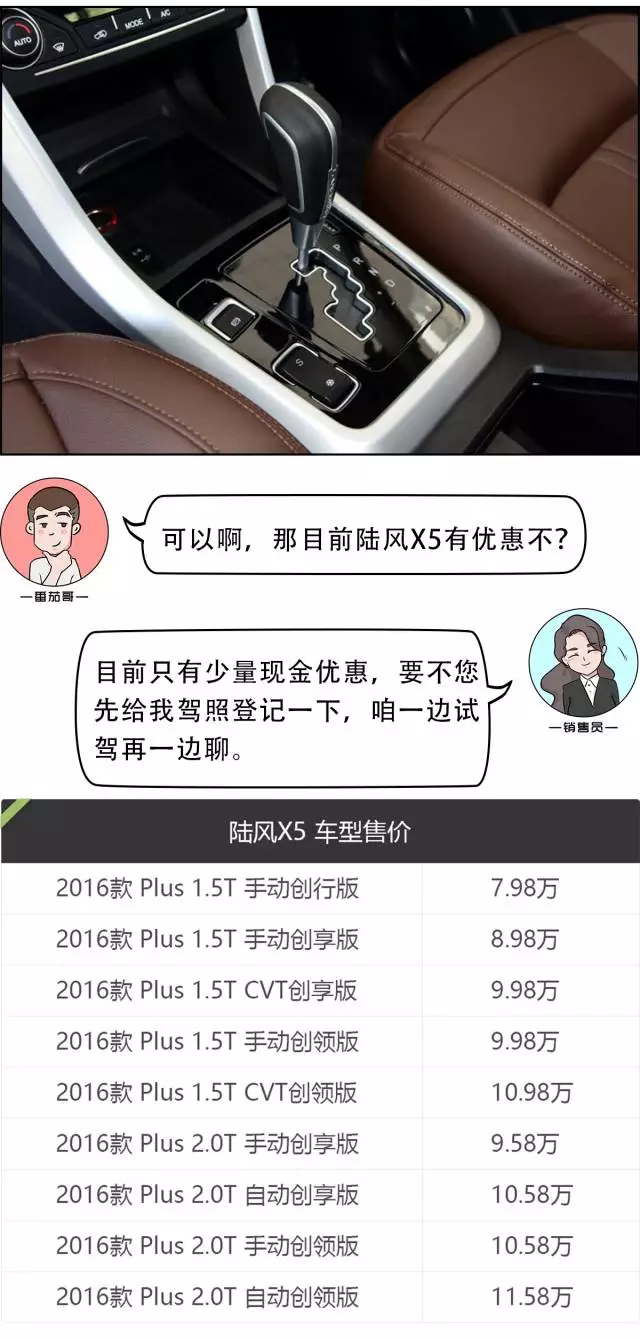 中国首款“2.0T+8AT”国产SUV，顶配居然不用12万！