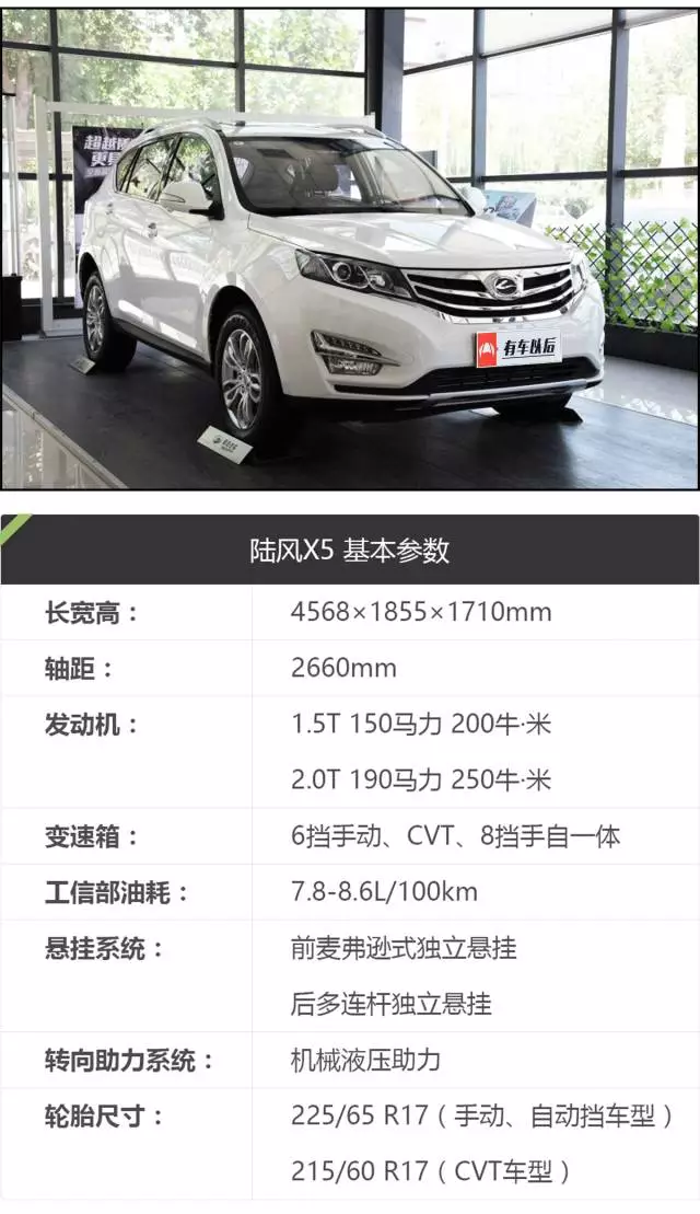 中国首款“2.0T+8AT”国产SUV，顶配居然不用12万！