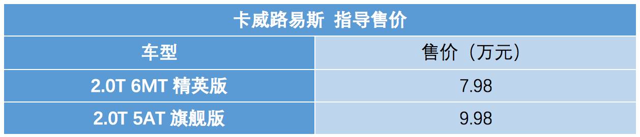 新款博越年内上市；广汽三菱新车质量跻身日系前三甲