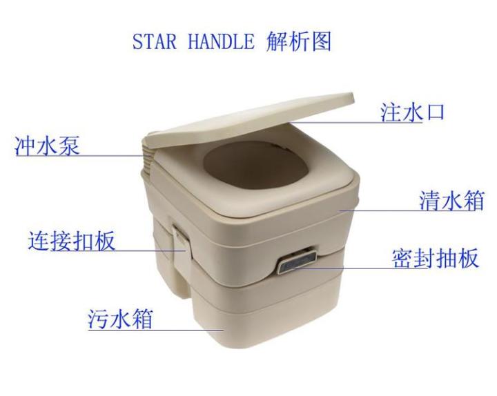 国庆回家，堵在路上有三急，在高速上方便可能会要命！