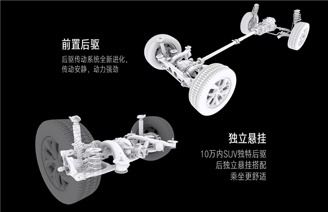 后驱后独立悬挂，这辆7座SUV的价格你敢猜吗？