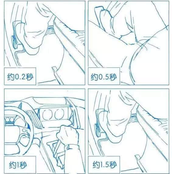 和分离动力,尽快把车速和挡位升高,过程中可以轻踩油门拉高发动机转速