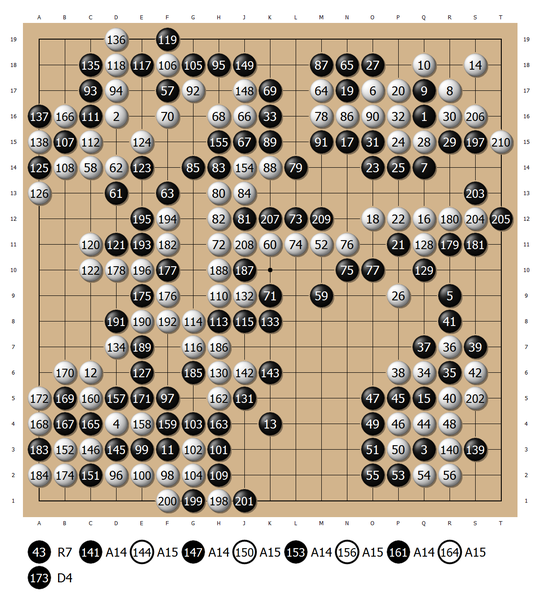 六浦雄太执白210手中盘胜高尾绅路