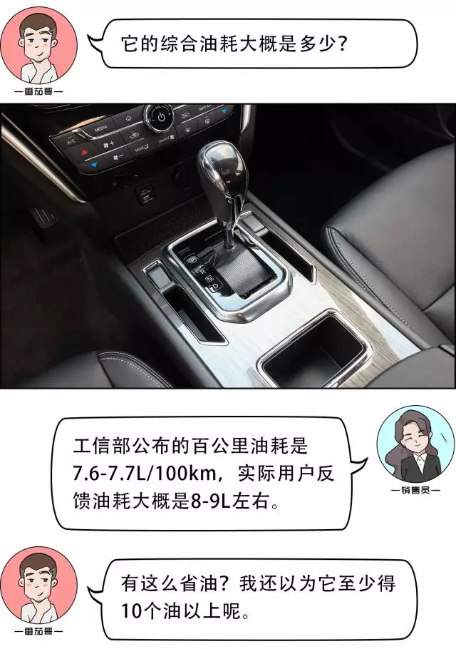 这台10万出头的国产中型轿跑SUV，开出去都以为要30万！