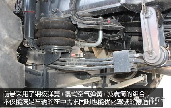 汽车悬架系统中的弹簧竟然还有这么多的说道