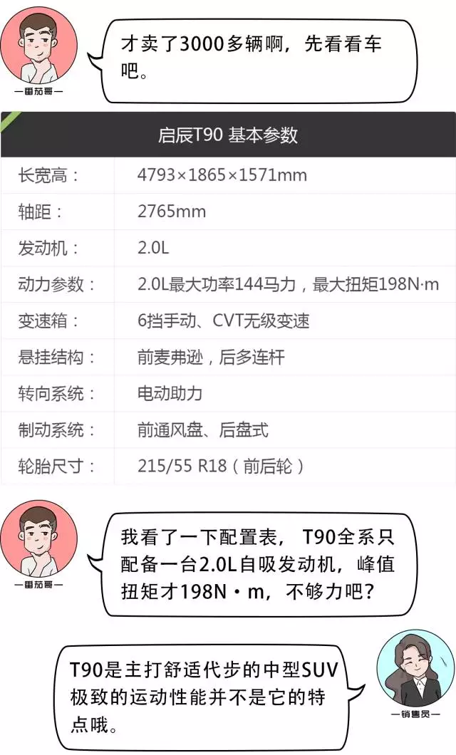 这台10万出头的国产中型轿跑SUV，开出去都以为要30万！