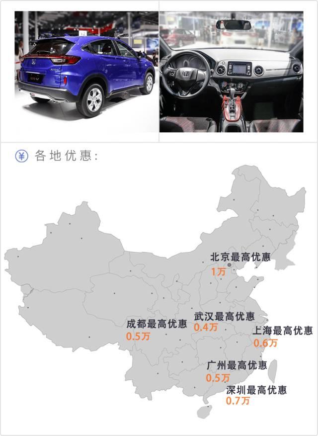 最高优惠4.2万！这几台合资SUV 15万就可落地！