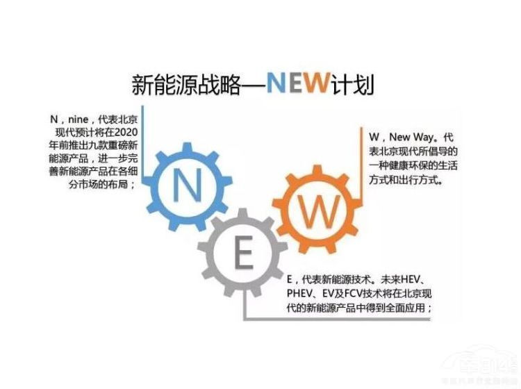 如果自主品牌做不到这几点 就别动不动就在嘴上虐合资