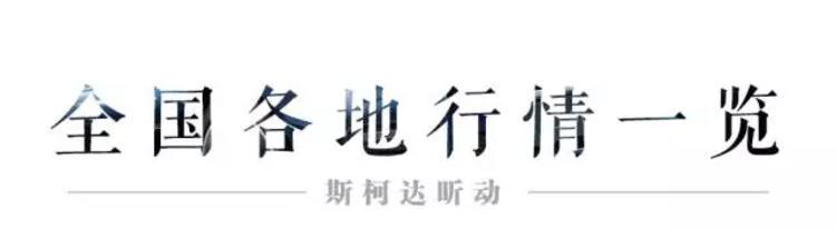 6.99万起还有不小优惠，价格最低的新款德系车