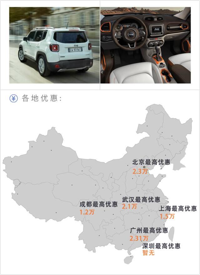 最高优惠4.2万！这几台合资SUV 15万就可落地！