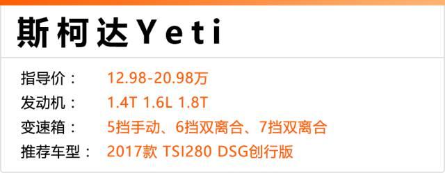 最高优惠4.2万！这几台合资SUV 15万就可落地！