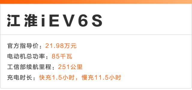 这4台国产SUV，一分油钱都不用！