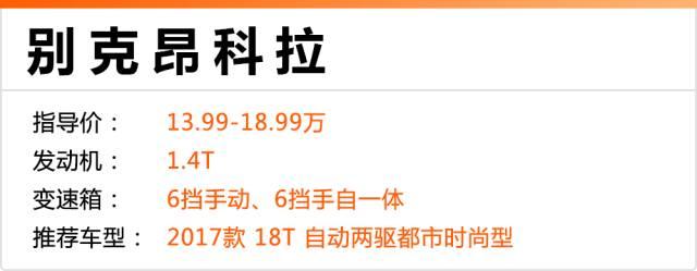 最高优惠4.2万！这几台合资SUV 15万就可落地！