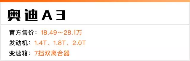 全国都在降温，买车时这个配置关注度提高500%！