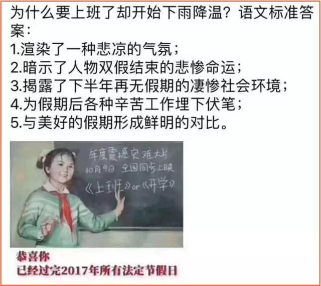 全国都在降温，买车时这个配置关注度提高500%！