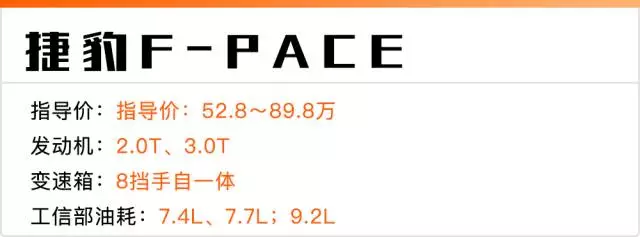 全国都在降温，买车时这个配置关注度提高500%！