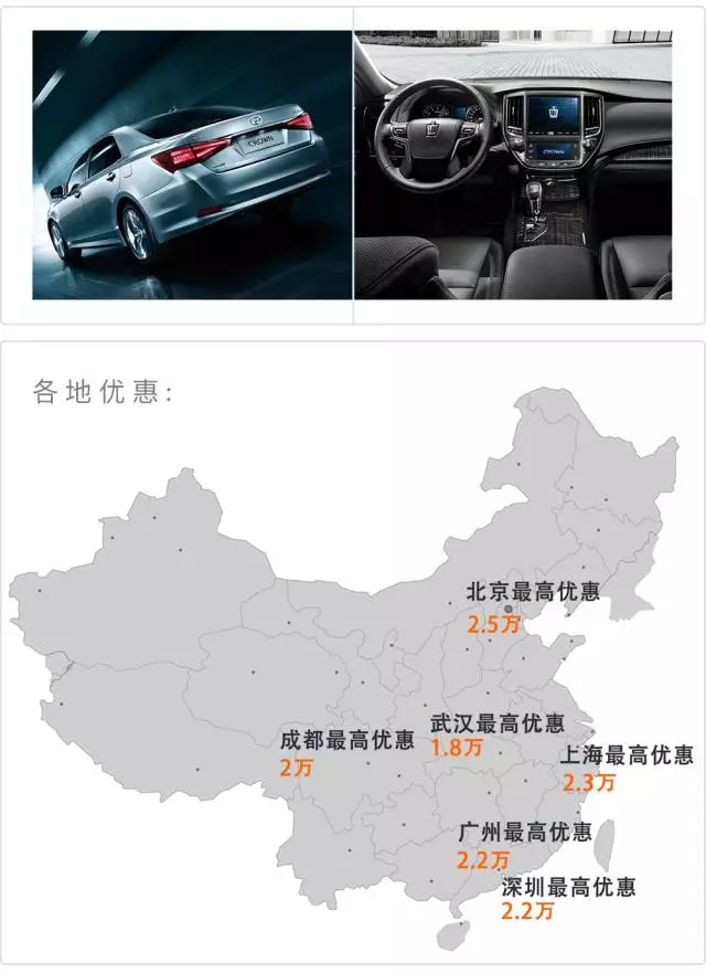 国内最NB的4台合资车，20多万的价格，40万的享受！