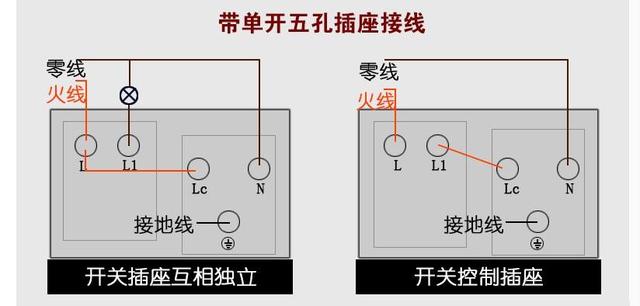 带开关插座如何一键断电?学会这样接线,再也不用请电工了
