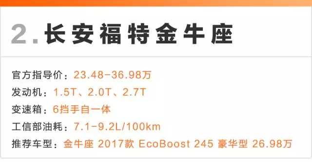 国内最NB的4台合资车，20多万的价格，40万的享受！