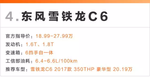 国内最NB的4台合资车，20多万的价格，40万的享受！