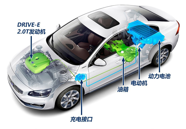 2019年全面电气化，沃尔沃是否在玩文字游戏？