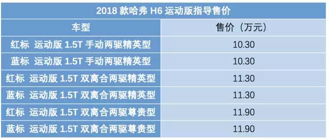 每日车事：GL8慌了！全新汉兰达曝光，采用2+2+3座椅布局