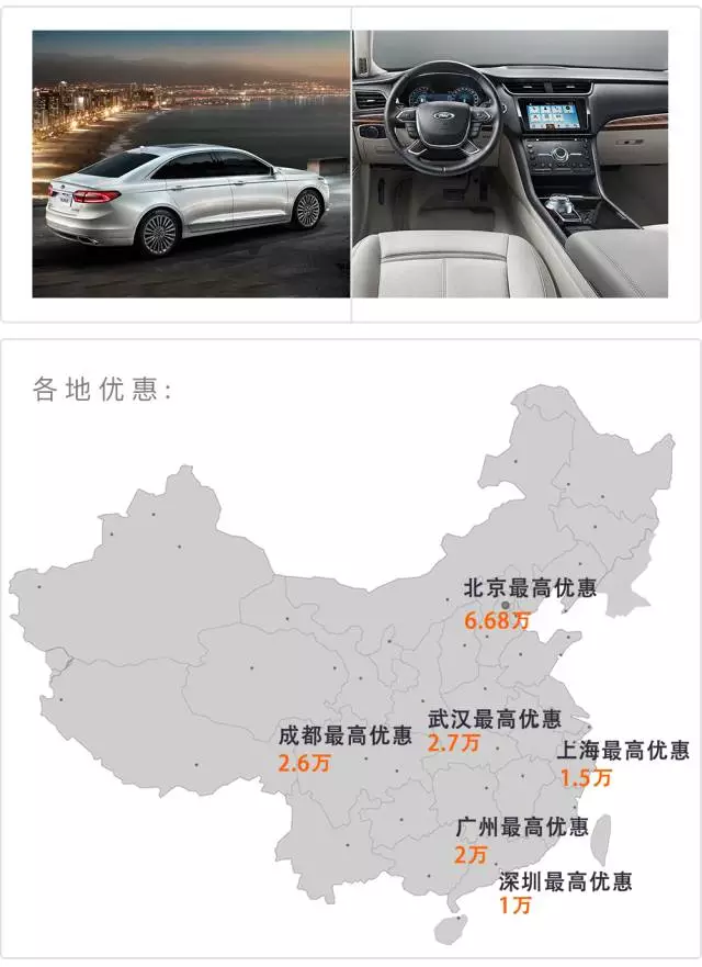 国内最NB的4台合资车，20多万的价格，40万的享受！