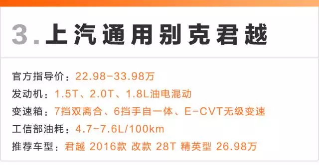 国内最NB的4台合资车，20多万的价格，40万的享受！